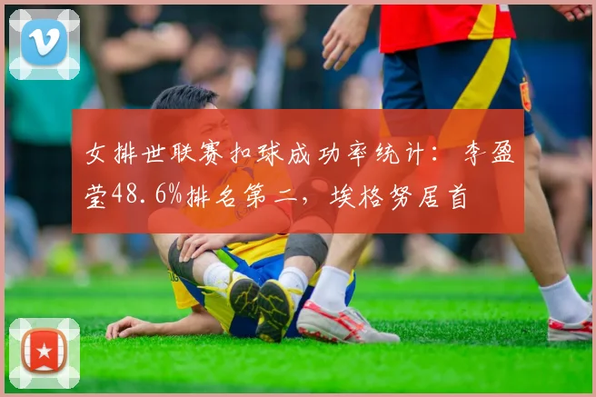 女排世联赛扣球成功率统计：李盈莹48.6%排名第二，埃格努居首